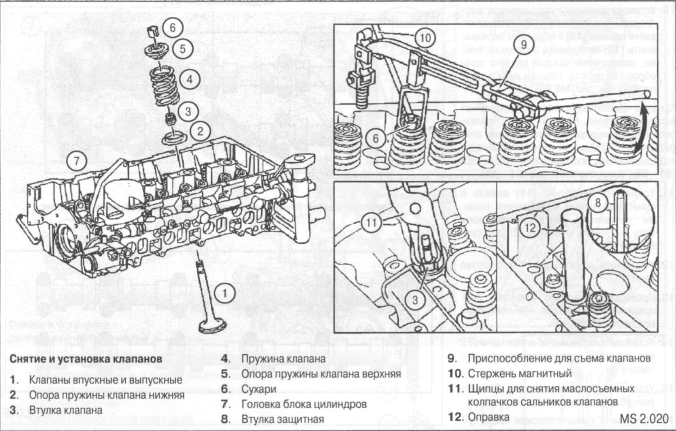 3.3.5 Снятие и установка клапанов