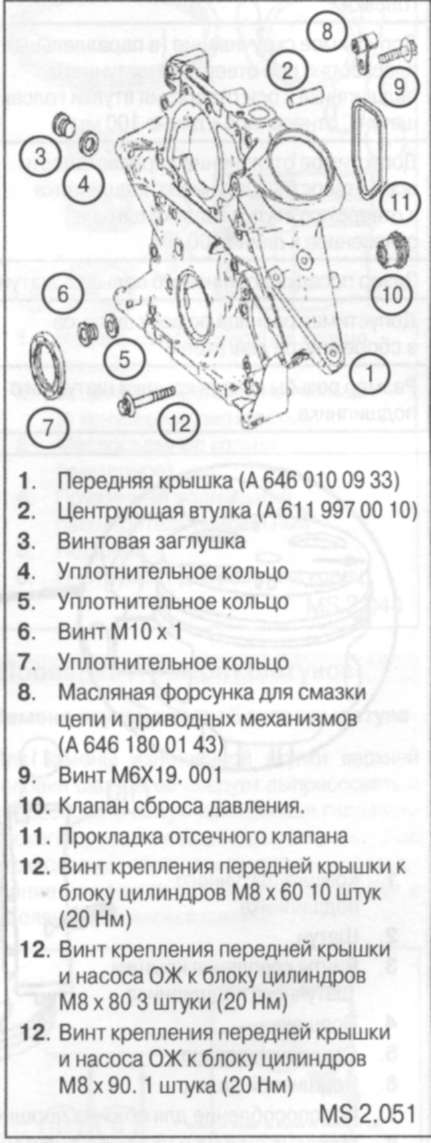 3.3.12 Передняя крышка блока цилиндров