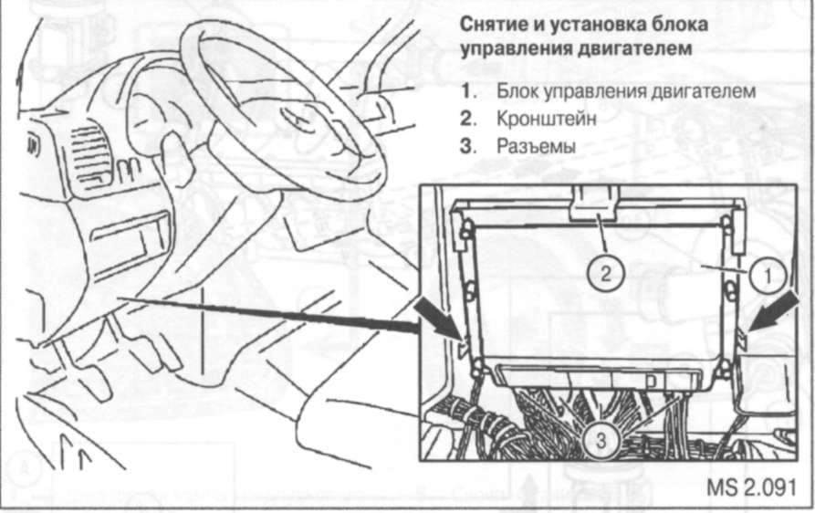 4.1.16 Снятие и установка блока управления двигателем