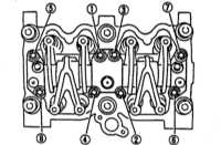 4.11 Снятие, разборка, проверка, сборка и установка оси коромысел, - двигатели SOHC