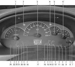 1.3 Маркировка автомобиля ВАЗ 2170