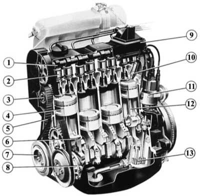 2.0 Двигатели Audi 80