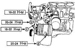 3.2 Снятие и установка двигателя Daewoo Matiz