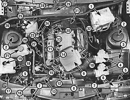 3.3.1 Двигатель V6 Ford Scorpio