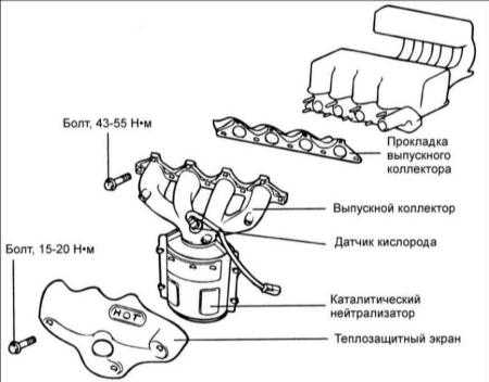 1.23 Выпускной коллектор