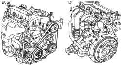 2.1.1 Общее описание новых двигателей моделей L8, LF и L3 Mazda 3