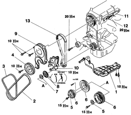 2.4 Снятие и установка зубчатого ремня двигателей ВЗ, В5, B6 (SOHC), ВР (SOHC) Mazda 323