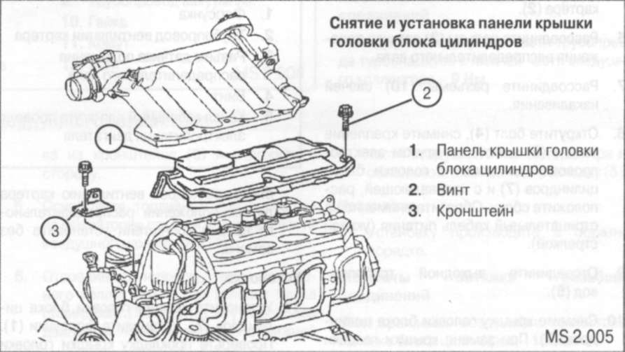 3.3.2 Головка блока цилиндров