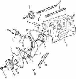 4.6.2 Общие сведения и размеры деталей Nissan Almera