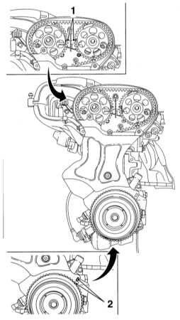 4.5.1 Процедуры ремонта бензиновых двигателей DOHC без извлечения их из автомобиля