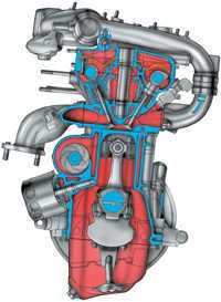 2.0 Двигатель ВАЗ 2110