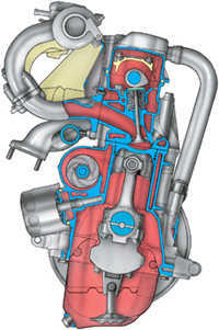 2.0 Двигатель ВАЗ 2110