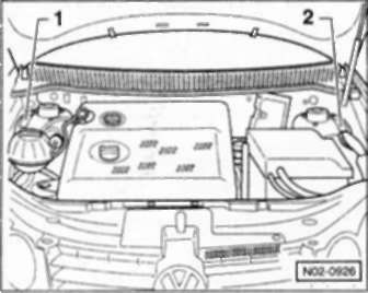 1.4 Идентификация автомобиля и двигателя Volkswagen Polo