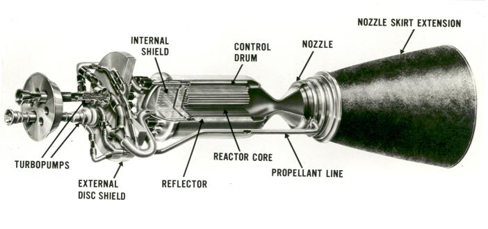 Схема американского ЯРД NERVA / wikipedia