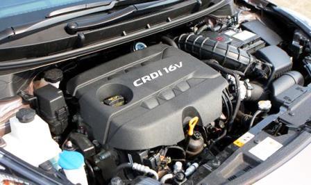 Что такое CRDI двигатель
