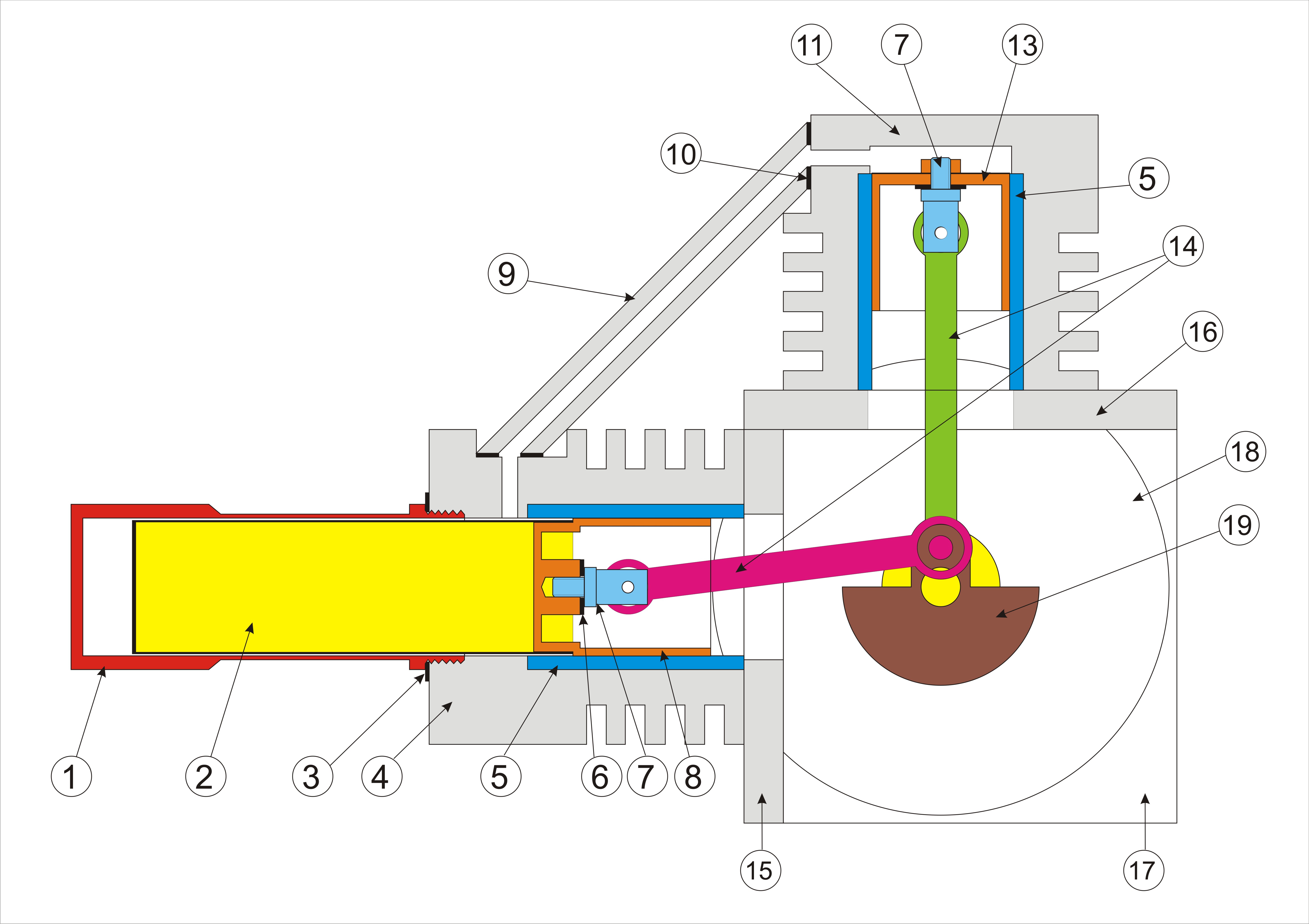 stirling structural