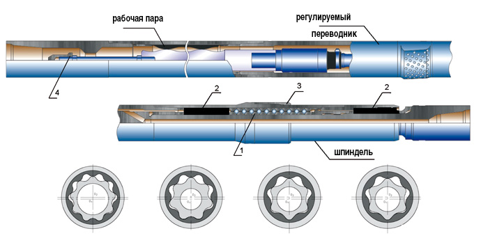 Строение ВЗД