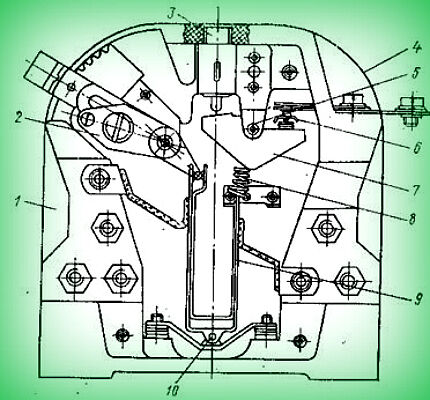 Тепловое реле в разрезе