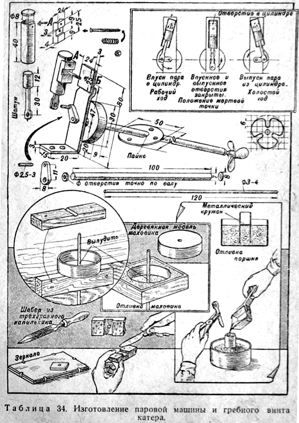 Паровая машина с качающимся цилиндром из старинного Юного техника: (Фото 2)