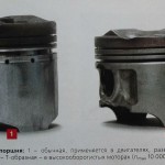 конструкция юбки поршня