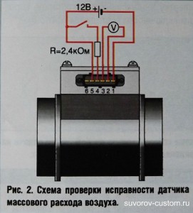 электросхема проверки датчика массового расхода воздуха