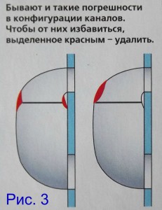 Доработка каналов