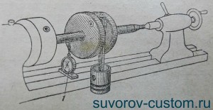 Проверка коленвала на биение.