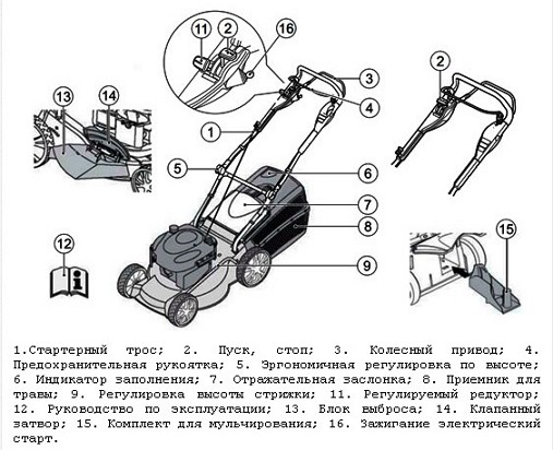 Image 1 бензин