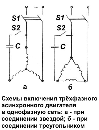 elektrodvigatel