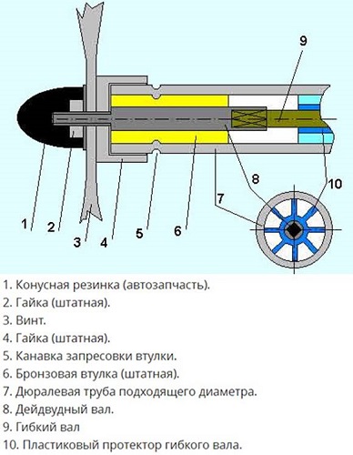 Штанга