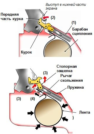 Контактный тормоз