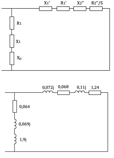 Г-образная схема замещения асинхронного двигателя