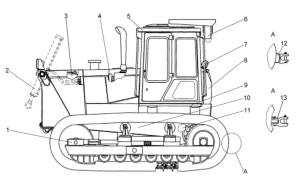 Устройство бульдозера Т-170