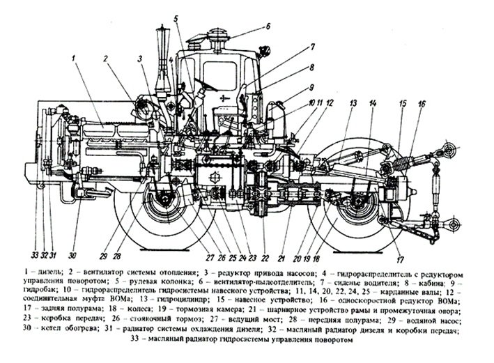 Трактор-к-700-а