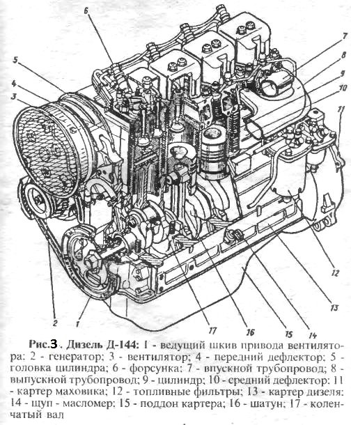 рис320