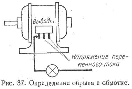 Определение обрва в обмотке