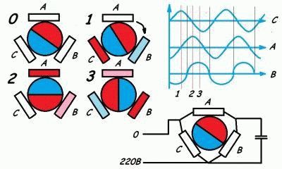 Подключение эл двигателя через конденсатор