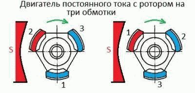 Упрощённый рисунок для постоянного тока