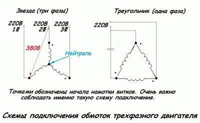 Схема подключения асинхронного электродвигателя