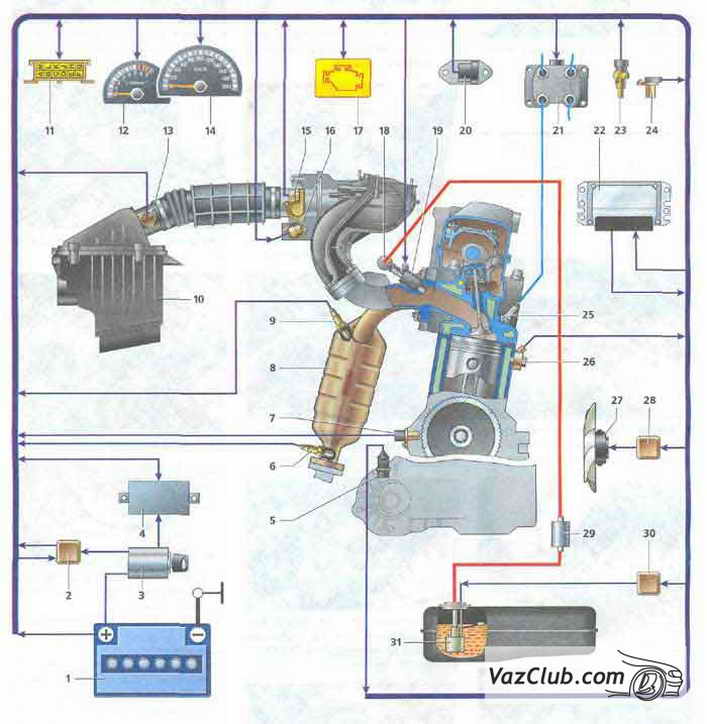 электронная система управления двигателем