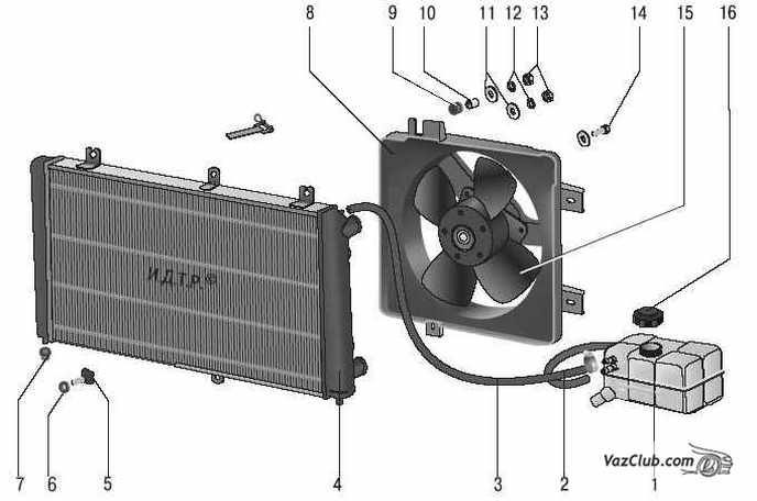 радиатор и вентилятор системы охлаждения