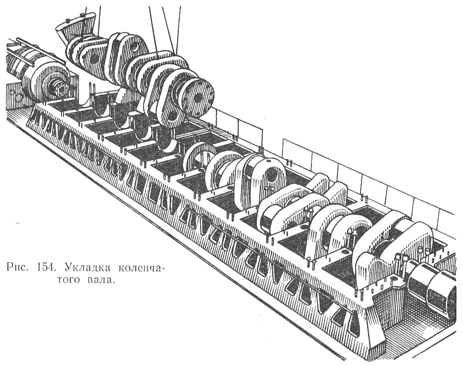 Укладка коленчатого вала