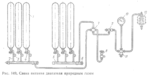 Схема питания двигателя природным газом