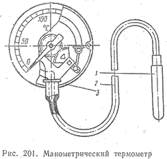 Манометрический термометр