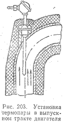 Установка термопары в выпускном тракте двигателя
