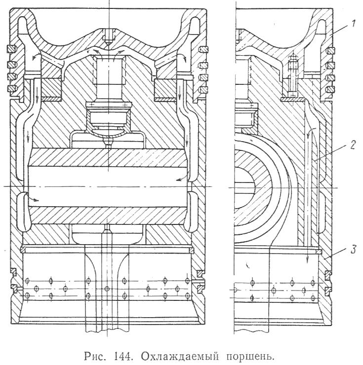 Охлаждаемый поршень