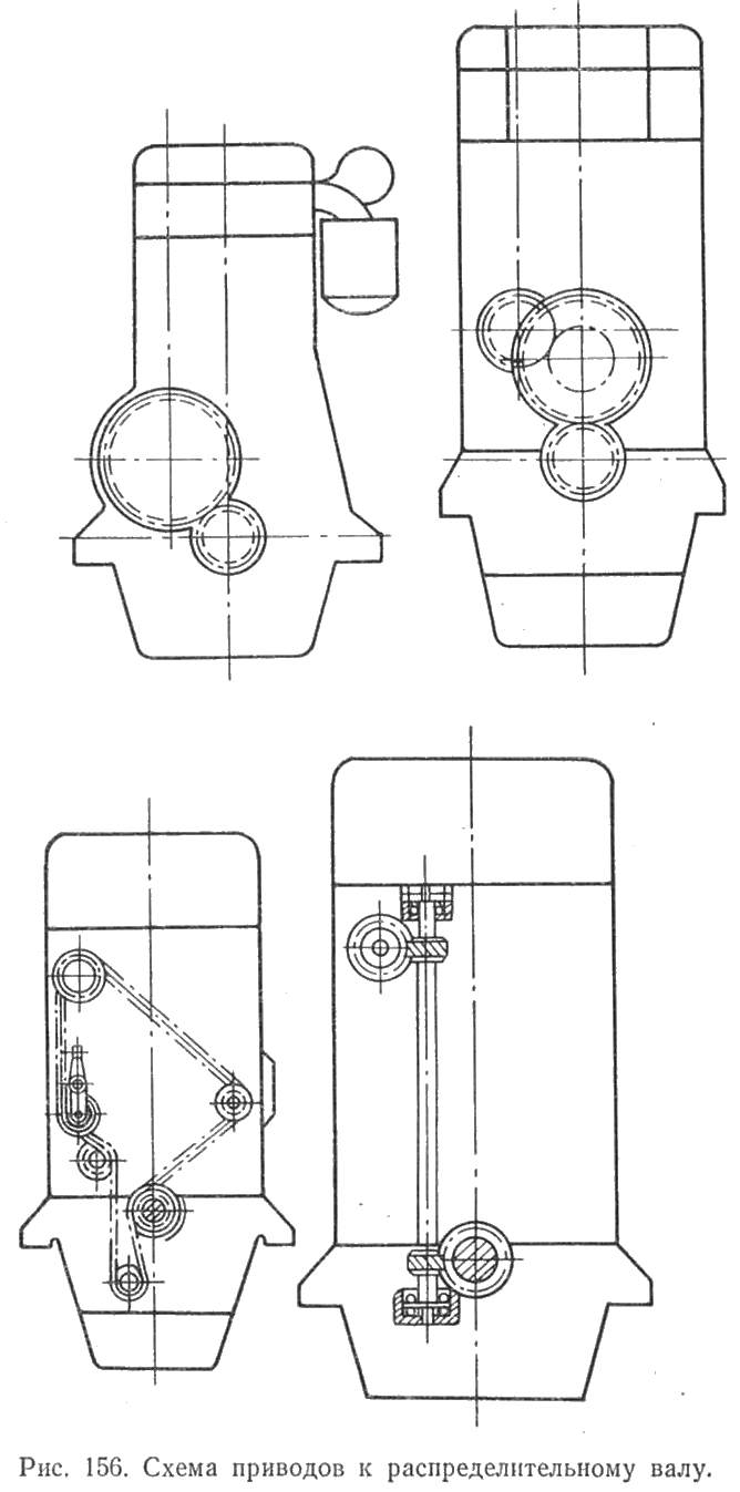 Схема приводов к распределительному валу