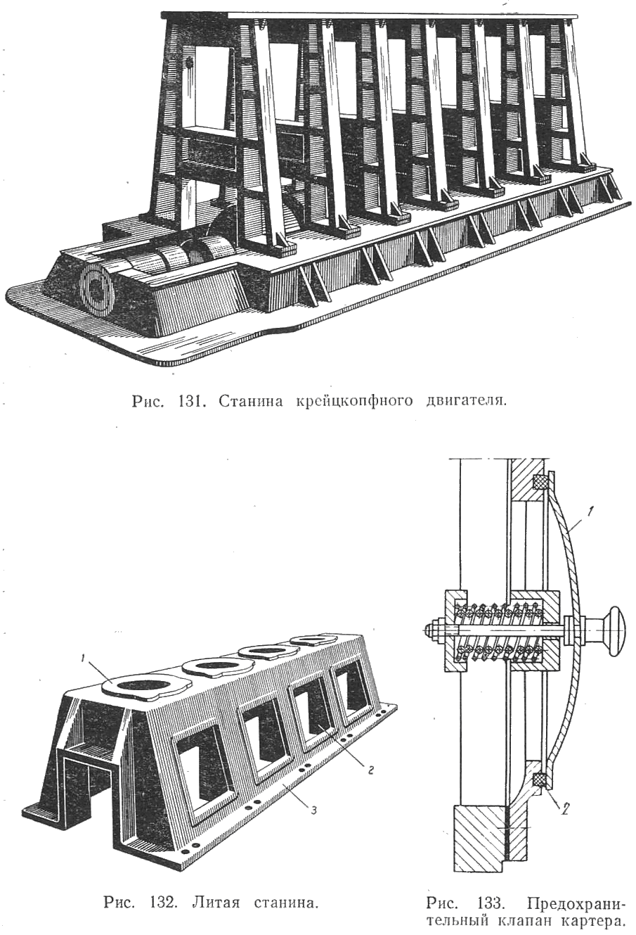 Станина крейцкопфного двигателя