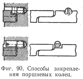 Способы закрепления поршневых колец