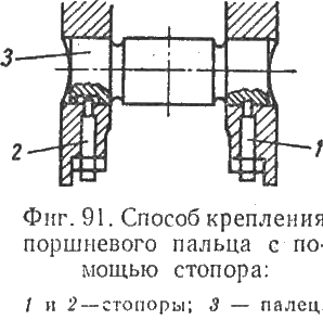 Способы крепления поршневого пальца с помощью стопора